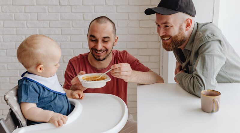 découvrez les clés du co-parenting : une approche collaborative pour élever vos enfants dans un environnement sain et équilibré après une séparation. apprenez à communiquer efficacement, à établir des règles claires et à favoriser le bien-être de vos enfants tout en maintenant une relation respectueuse avec votre ex-partenaire.